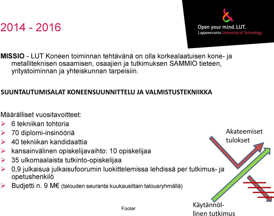 Määrälliset vuositavoitteet: 6 tekniikan tohtoria 70 diplomi-insinööriä Akateemiset 40 tekniikan kandidaattia tulokset kansainvälinen opiskelijavaihto: 10 opiskelijaa 35 ulkomaalaista