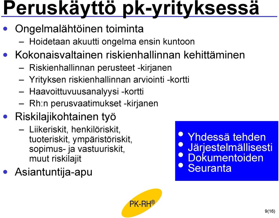 Haavoittuvuusanalyysi -kortti Rh:n perusvaatimukset -kirjanen Riskilajikohtainen työ Liikeriskit, henkilöriskit,