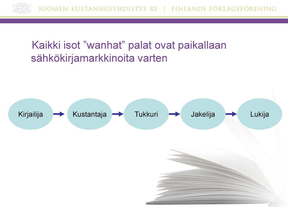 sähkökirjamarkkinoita varten