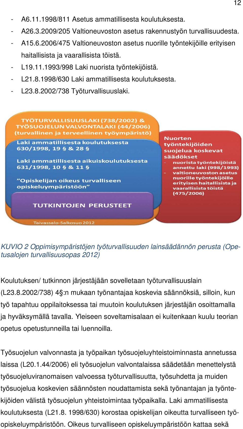 KUVIO 2 Oppimisympäristöjen työturvallisuuden lainsäädännön perusta (Opetusalojen turvallisuusopas 2012) Koulutuksen/ tutkinnon järjestäjään sovelletaan työturvallisuuslain (L23.8.