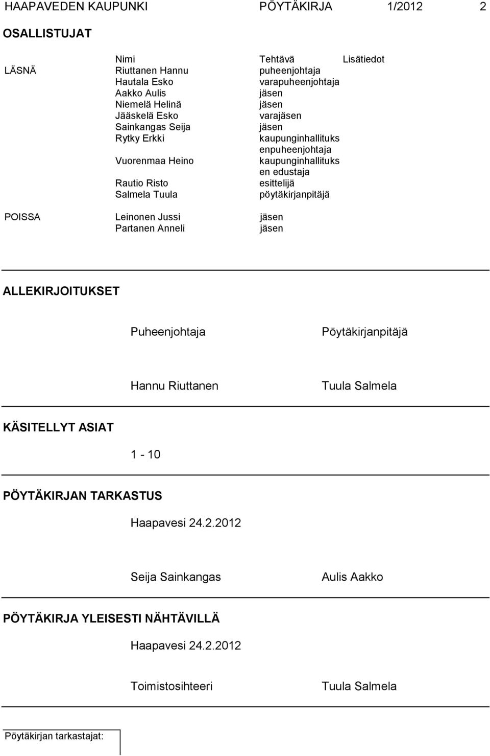 esittelijä Salmela Tuula pöytäkirjanpitäjä POISSA Leinonen Jussi jäsen Partanen Anneli jäsen ALLEKIRJOITUKSET Puheenjohtaja Pöytäkirjanpitäjä Hannu Riuttanen Tuula