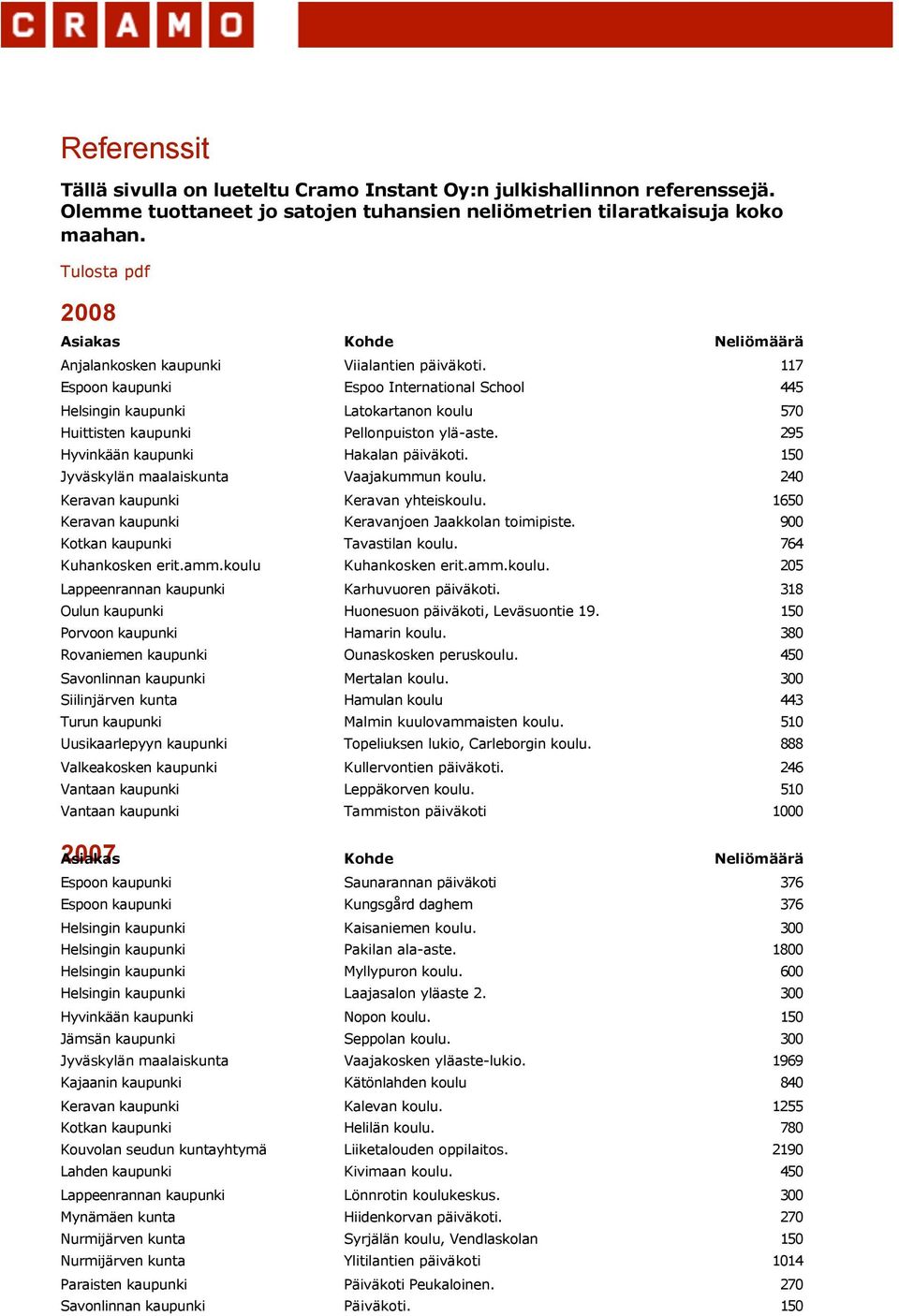 koulu Lappeenrannan kaupunki Porvoon kaupunki Rovaniemen kaupunki Siilinjärven kunta Uusikaarlepyyn kaupunki Valkeakosken kaupunki Viialantien päiväkoti.