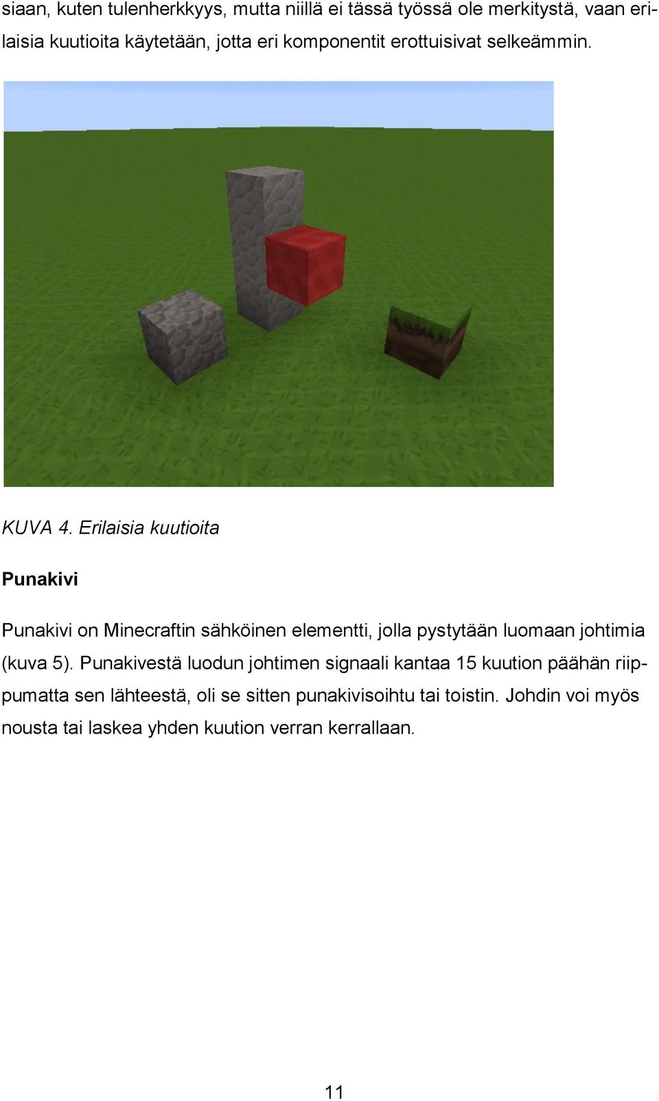 Erilaisia kuutioita Punakivi Punakivi on Minecraftin sähköinen elementti, jolla pystytään luomaan johtimia (kuva 5).