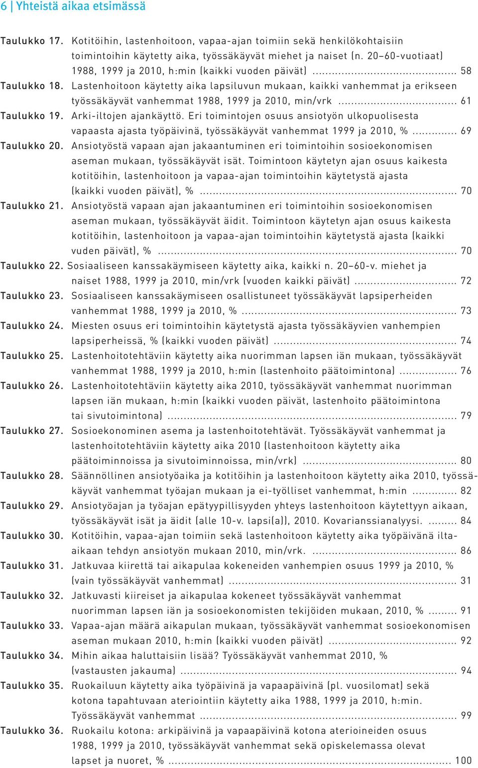 Lastenhoitoon käytetty aika lapsiluvun mukaan, kaikki vanhemmat ja erikseen työssäkäyvät vanhemmat 1988, 1999 ja 2010, min/vrk... 61 Taulukko 19. Arki-iltojen ajankäyttö.