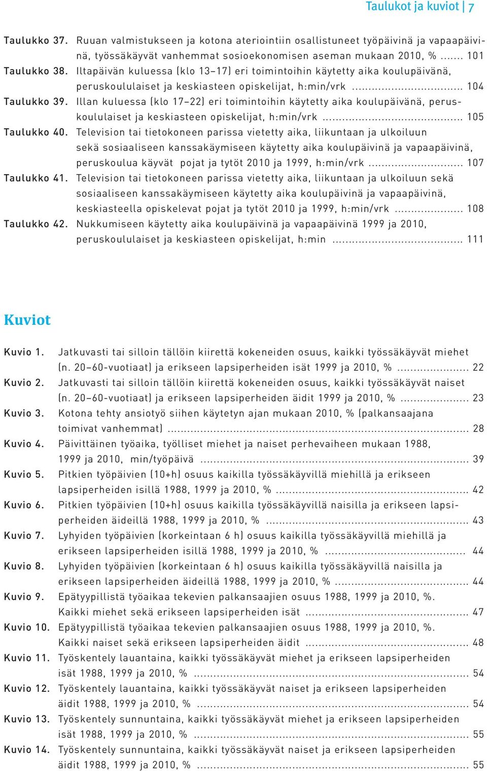 Illan kuluessa (klo 17 22) eri toimintoihin käytetty aika koulupäivänä, perus - koululaiset ja keskiasteen opiskelijat, h:min/vrk... 105 Taulukko 40.