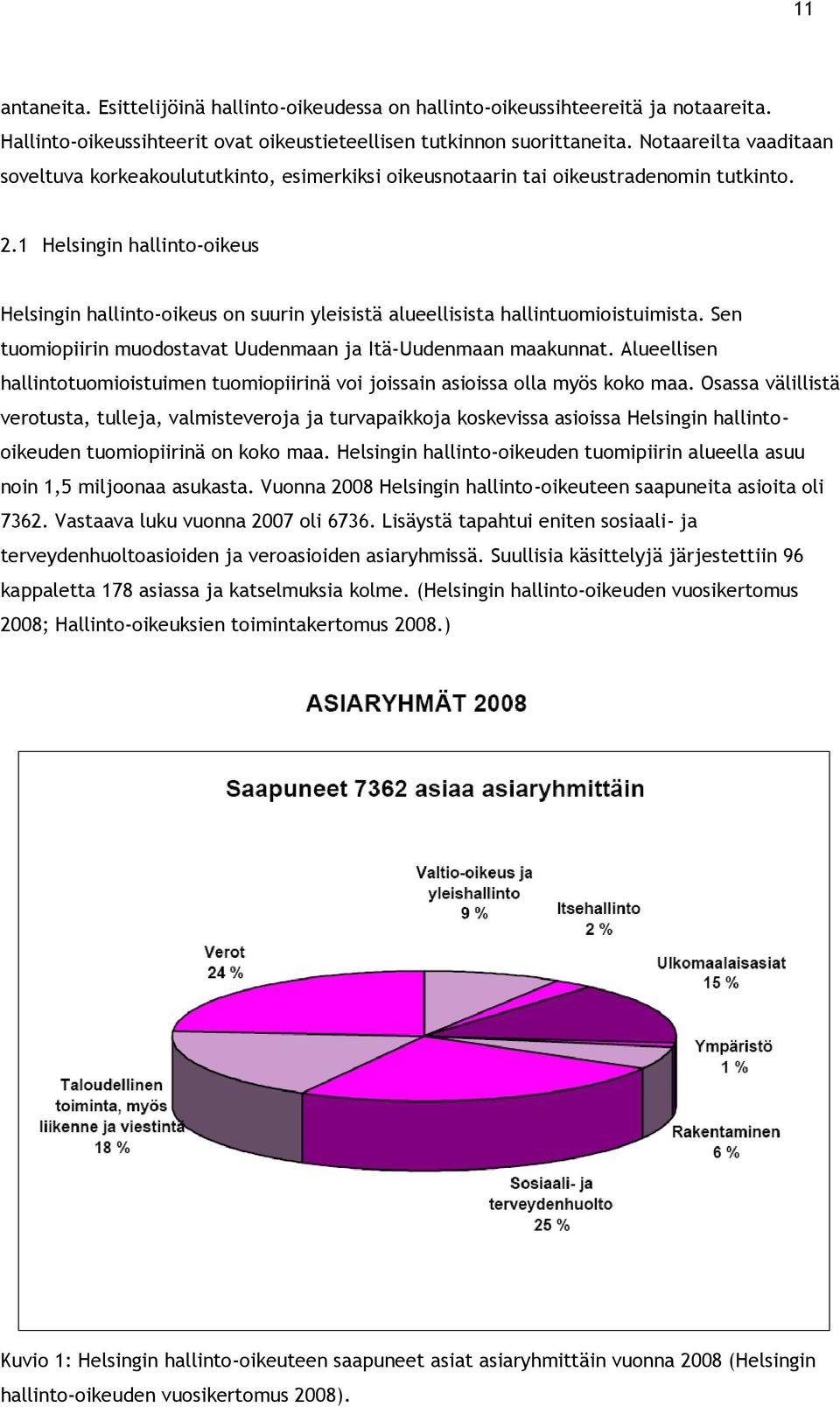 1 Helsingin hallinto-oikeus Helsingin hallinto-oikeus on suurin yleisistä alueellisista hallintuomioistuimista. Sen tuomiopiirin muodostavat Uudenmaan ja Itä-Uudenmaan maakunnat.