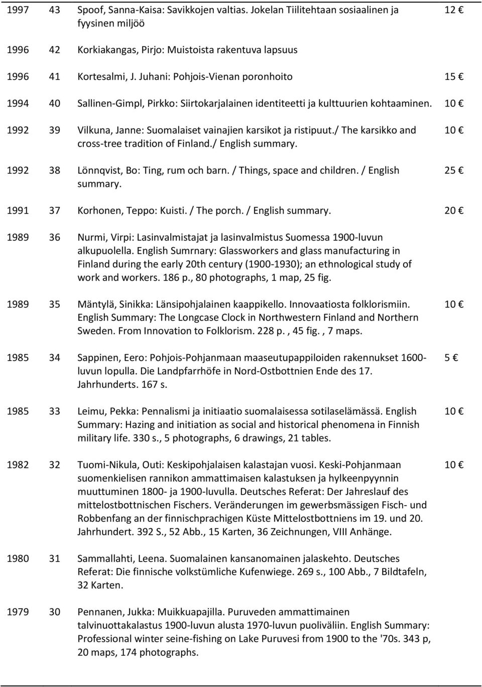 / The karsikko and cross-tree tradition of Finland./ English summary. 1992 38 Lönnqvist, Bo: Ting, rum och barn. / Things, space and children. / English summary. 2 1991 37 Korhonen, Teppo: Kuisti.