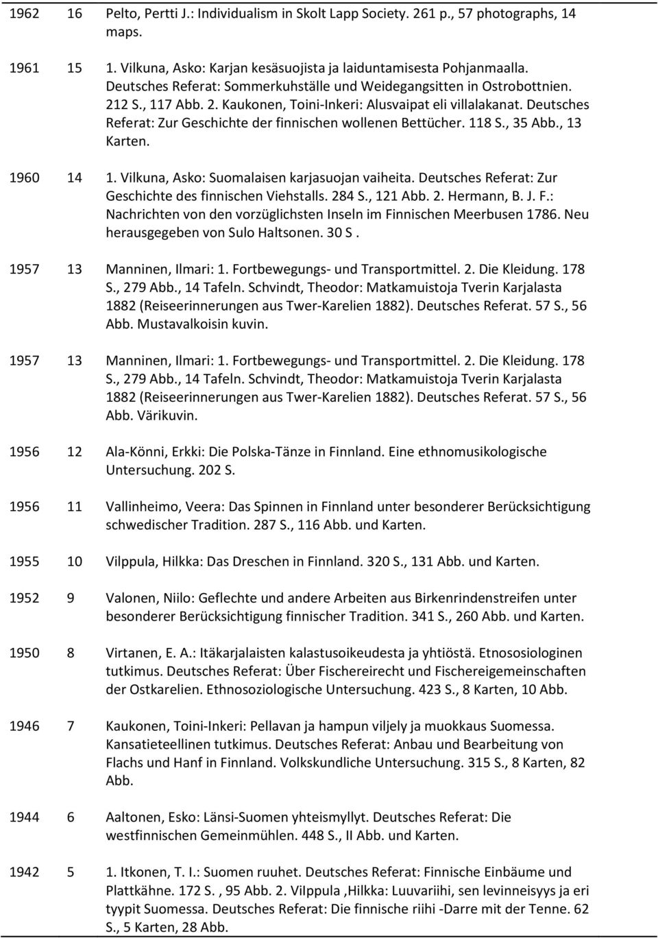 Deutsches Referat: Zur Geschichte der finnischen wollenen Bettücher. 118 S., 35 Abb., 13 Karten. 1. Vilkuna, Asko: Suomalaisen karjasuojan vaiheita.