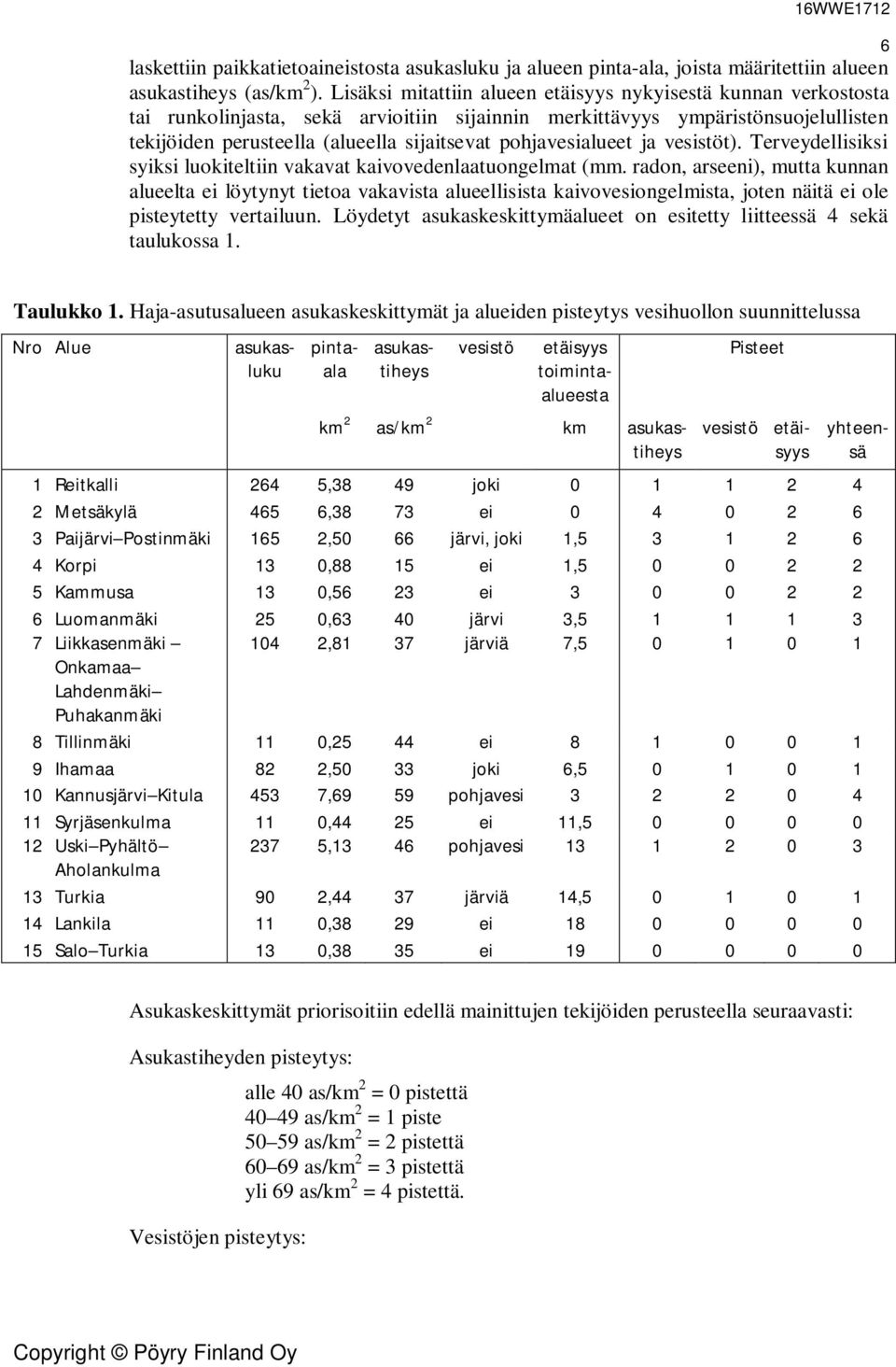 pohjavesialueet ja vesistöt). Terveydellisiksi syiksi luokiteltiin vakavat kaivovedenlaatuongelmat (mm.