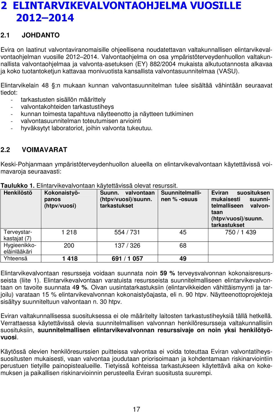 kansallista valvontasuunnitelmaa (VASU).