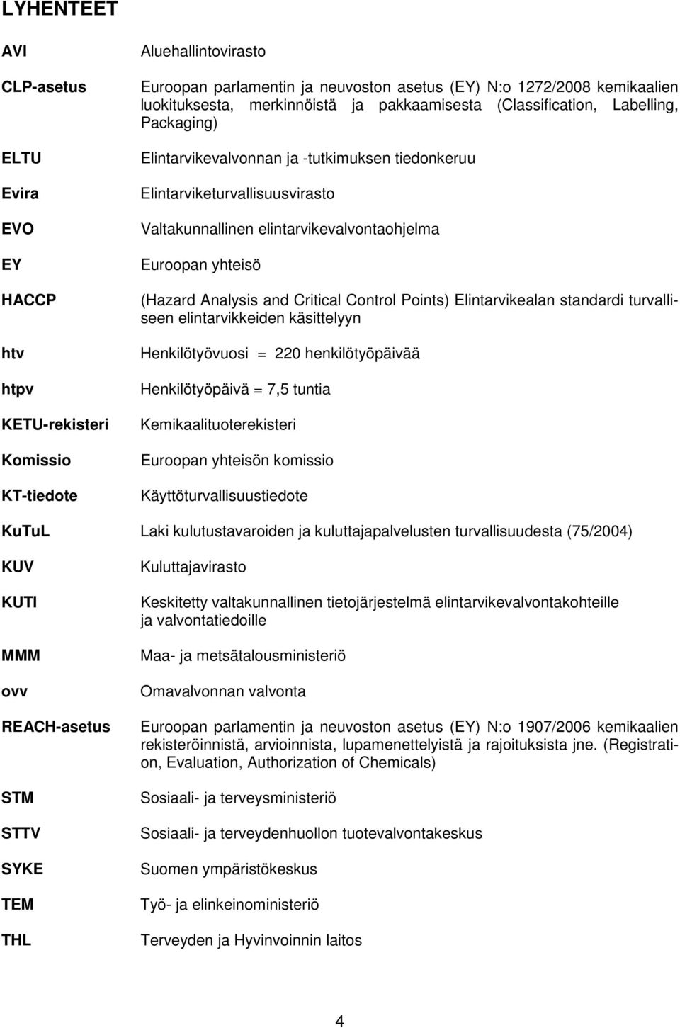 Euroopan yhteisö (Hazard Analysis and Critical Control Points) Elintarvikealan standardi turvalliseen elintarvikkeiden käsittelyyn Henkilötyövuosi = 220 henkilötyöpäivää Henkilötyöpäivä = 7,5 tuntia
