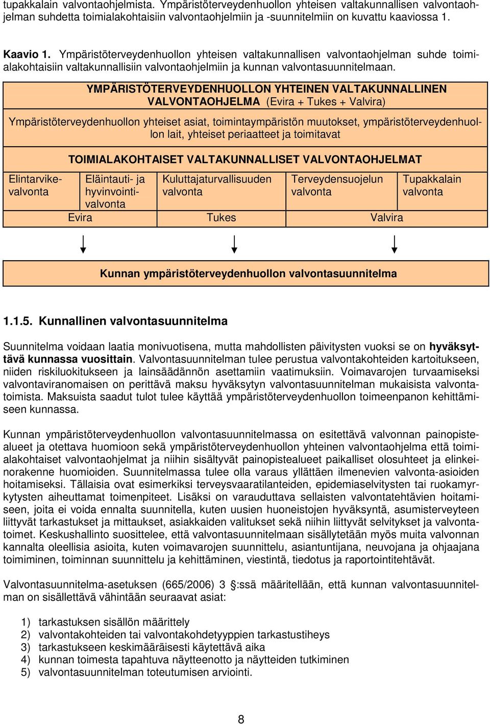 YMPÄRISTÖTERVEYDENHUOLLON YHTEINEN VALTAKUNNALLINEN VALVONTAOHJELMA (Evira + Tukes + Valvira) Ympäristöterveydenhuollon yhteiset asiat, toimintaympäristön muutokset, ympäristöterveydenhuollon lait,