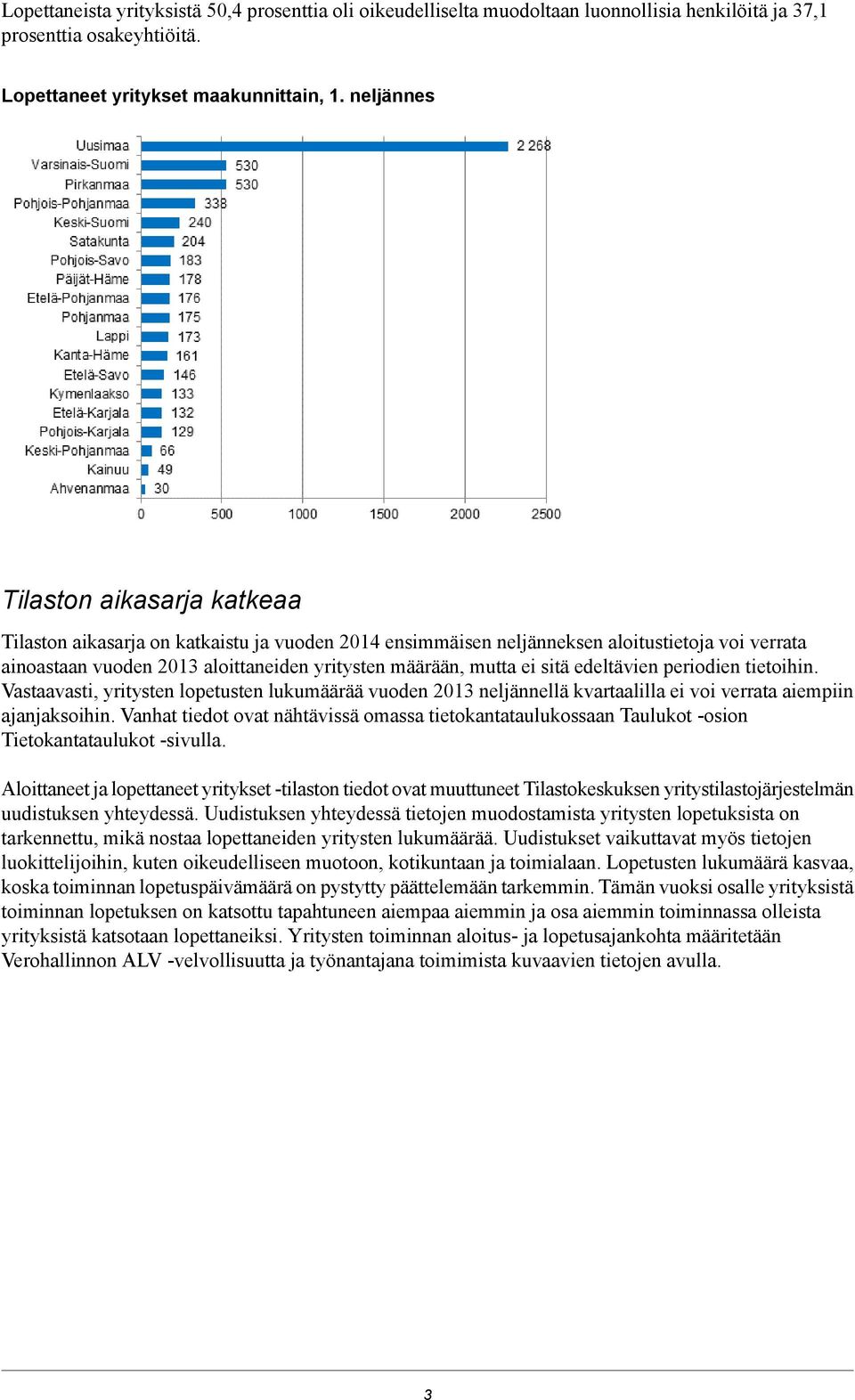 ei sitä edeltävien periodien tietoihin. Vastaavasti, yritysten lopetusten lukumäärää vuoden 2013 neljännellä kvartaalilla ei voi verrata aiempiin ajanjaksoihin.