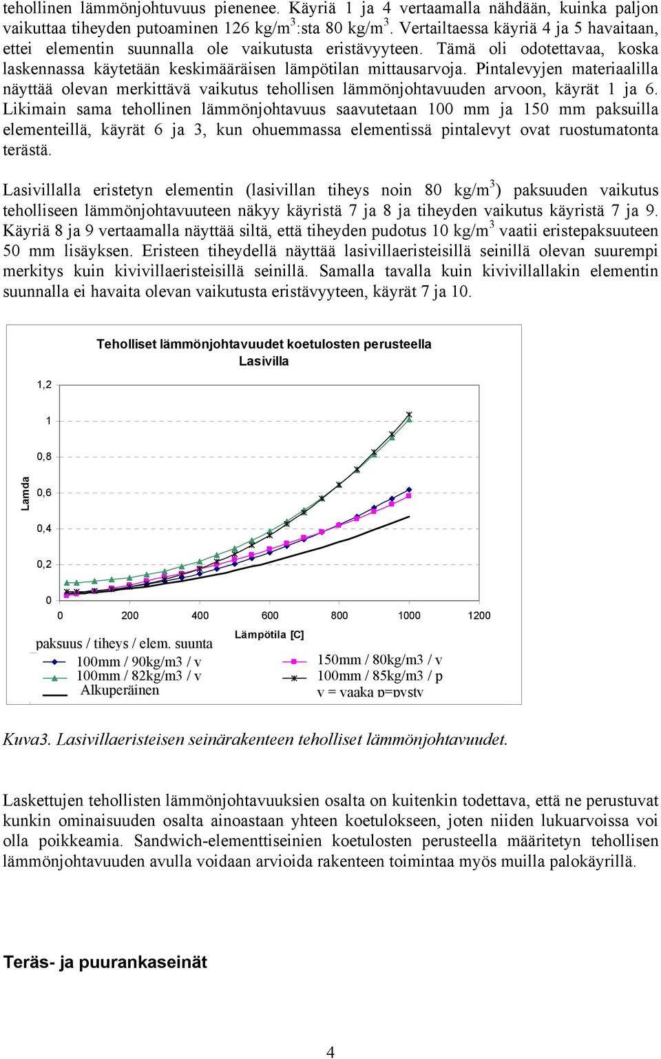 Pintalevyjen materiaalilla näyttää olevan merkittävä vaikutus tehollisen lämmönjohtavuuden arvoon, käyrät 1 ja 6.