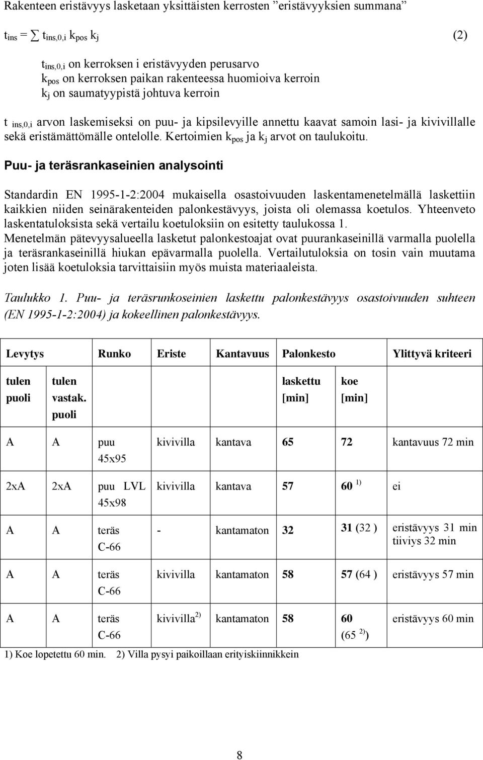 Kertoimien k pos ja k j arvot on taulukoitu.