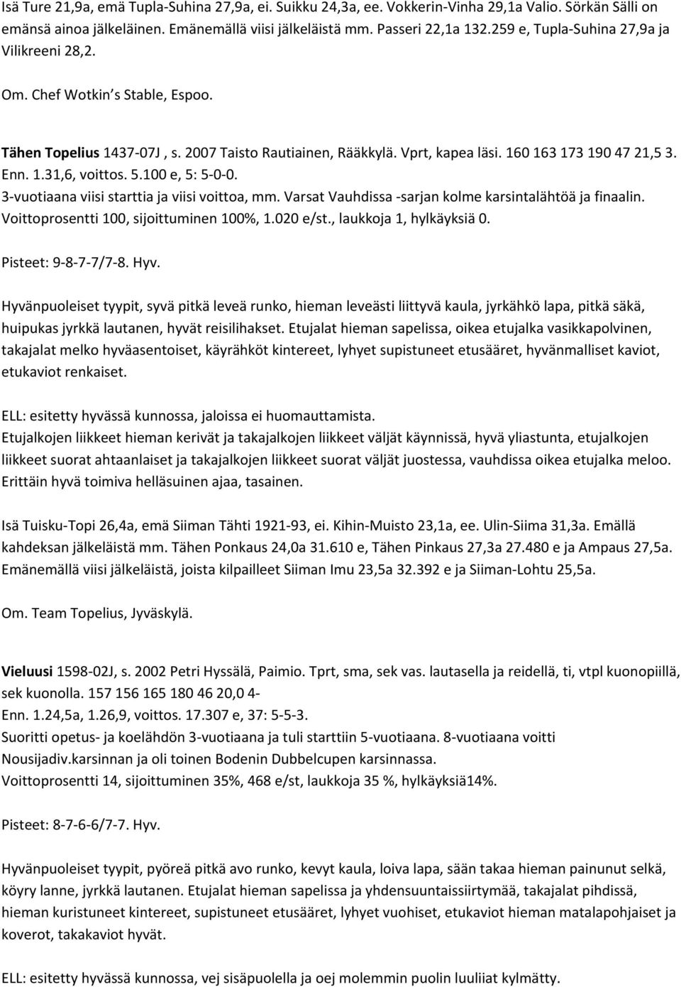 5.100 e, 5: 5 0 0. 3 vuotiaana viisi starttia ja viisi voittoa, mm. Varsat Vauhdissa sarjan kolme karsintalähtöä ja finaalin. Voittoprosentti 100, sijoittuminen 100%, 1.020 e/st.