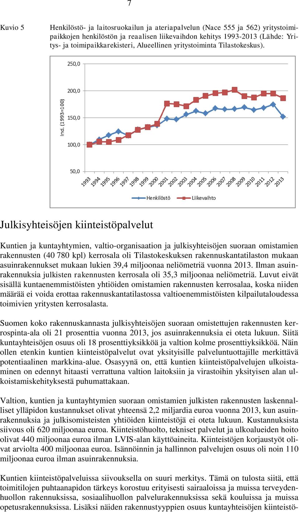 Julkisyhteisöjen kiinteistöpalvelut Kuntien ja kuntayhtymien, valtio-organisaation ja julkisyhteisöjen suoraan omistamien rakennusten (40 780 kpl) kerrosala oli Tilastokeskuksen rakennuskantatilaston