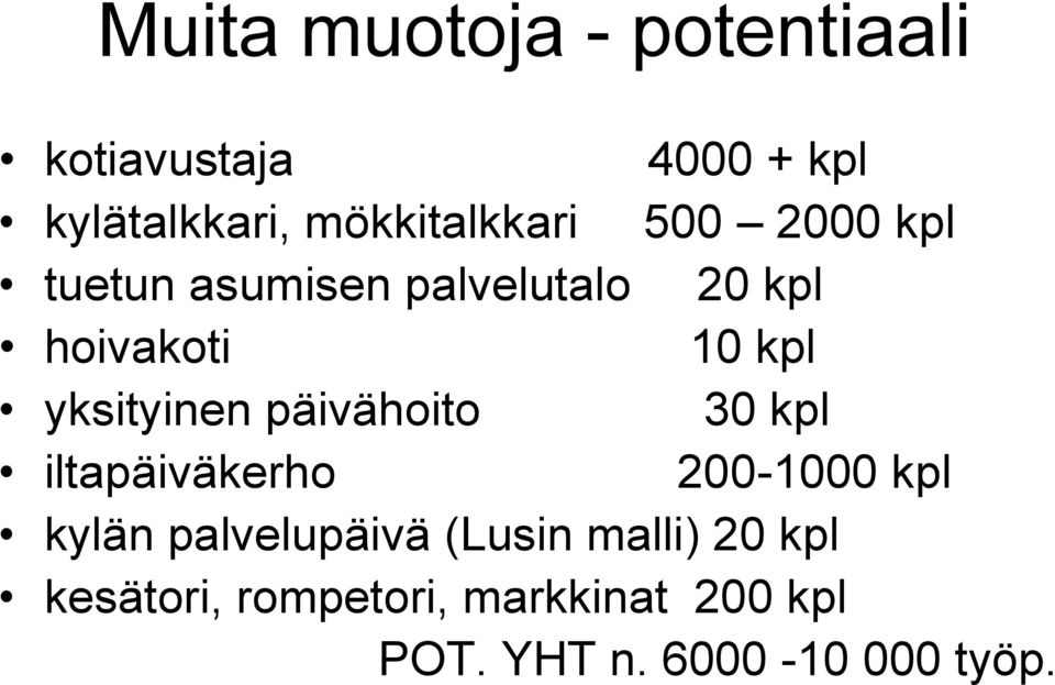 kpl yksityinen päivähoito 30 kpl iltapäiväkerho 200-1000 kpl kylän