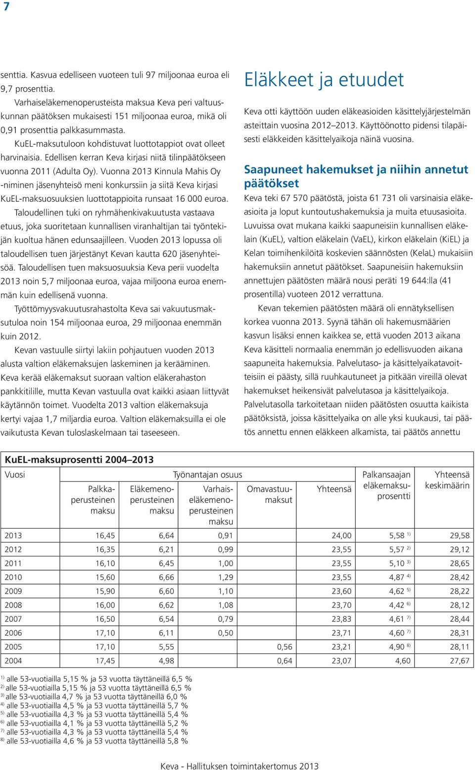 KuEL-maksutuloon kohdistuvat luottotappiot ovat olleet harvinaisia. Edellisen kerran Keva kirjasi niitä tilinpäätökseen vuonna 2011 (Adulta Oy).