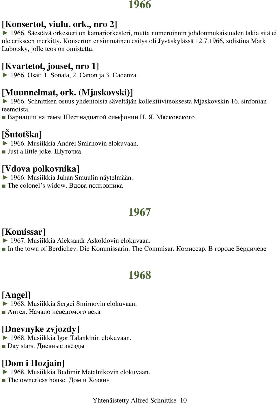 (Mjaskovski)] 1966. Schnittken osuus yhdentoista säveltäjän kollektiiviteoksesta Mjaskovskin 16. sinfonian teemoista. Вариации на темы Шестнадцатой симфонии Н. Я. Мясковского [Šutotška] 1966.