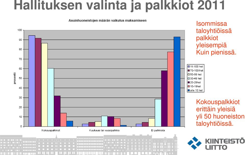 pienissä.