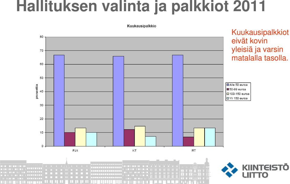 yleisiä ja