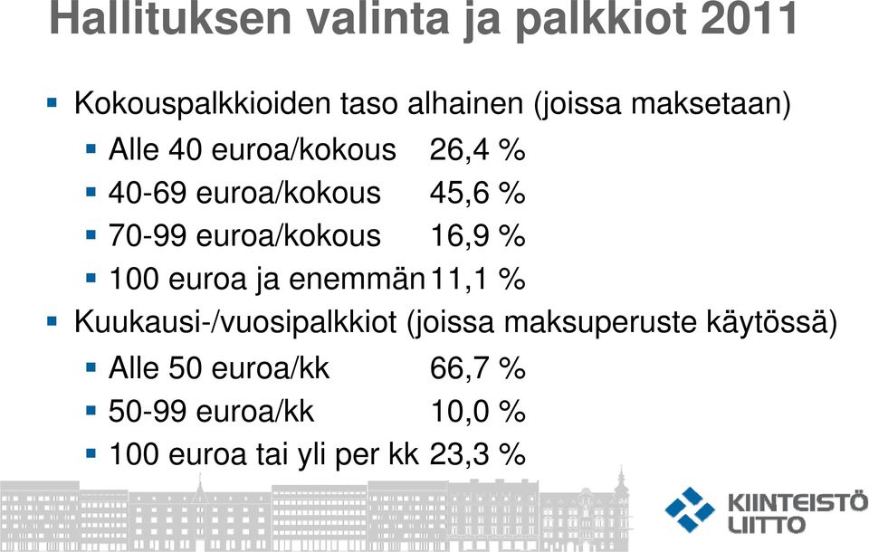 enemmän11,1 % Kuukausi-/vuosipalkkiot (joissa maksuperuste käytössä)