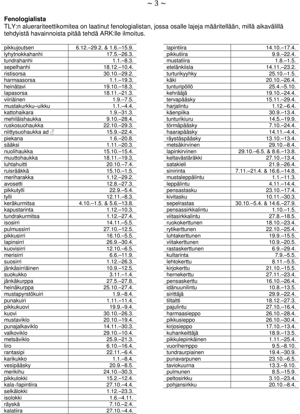 9. 7.5. mustakurkku uikku 1.1. 4.4. kattohaikara 1.9. 31.3. mehiläishaukka 9.10. 28.4. ruskosuohaukka 22.10. 29.3. niittysuohaukka ad 15.9. 22.4. piekana 1.6. 20.8. sääksi 1.11. 20.3. nuolihaukka 15.