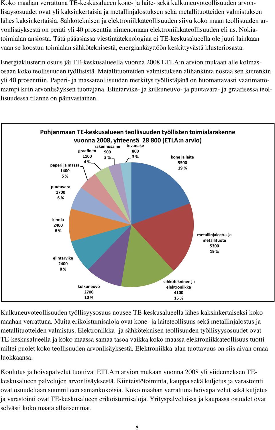 Tätä pääasiassa viestintäteknologiaa ei TE-keskusalueella ole juuri lainkaan vaan se koostuu toimialan sähköteknisestä, energiankäyttöön keskittyvästä klusteriosasta.