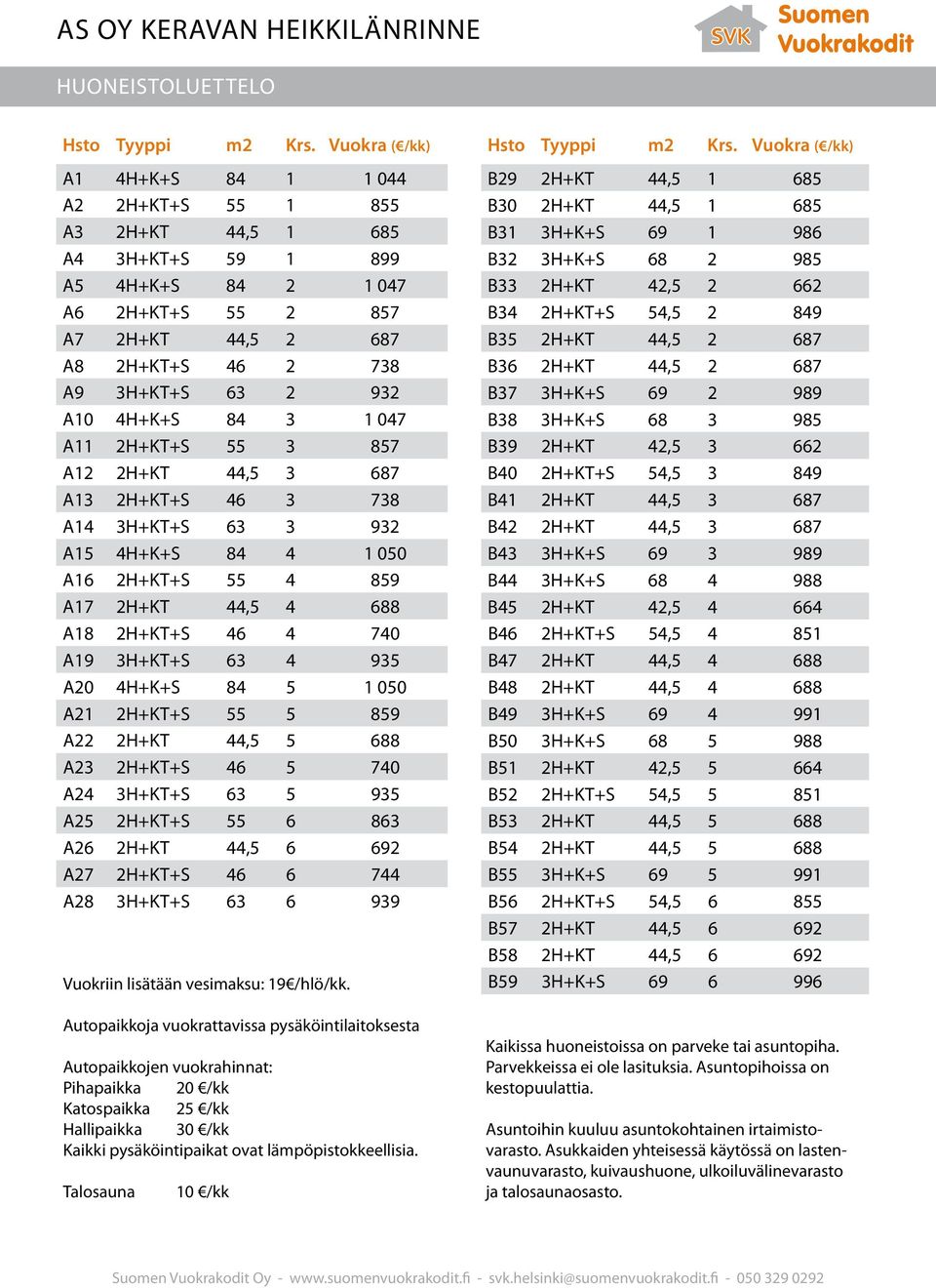 2H++S 55 3 857 12 2H+ 44,5 3 687 13 2H++S 46 3 738 14 3H++S 63 3 932 15 4H+K+S 84 4 1 050 16 2H++S 55 4 859 17 2H+ 44,5 4 688 18 2H++S 46 4 740 19 3H++S 63 4 935 20 4H+K+S 84 5 1 050 21 2H++S 55 5