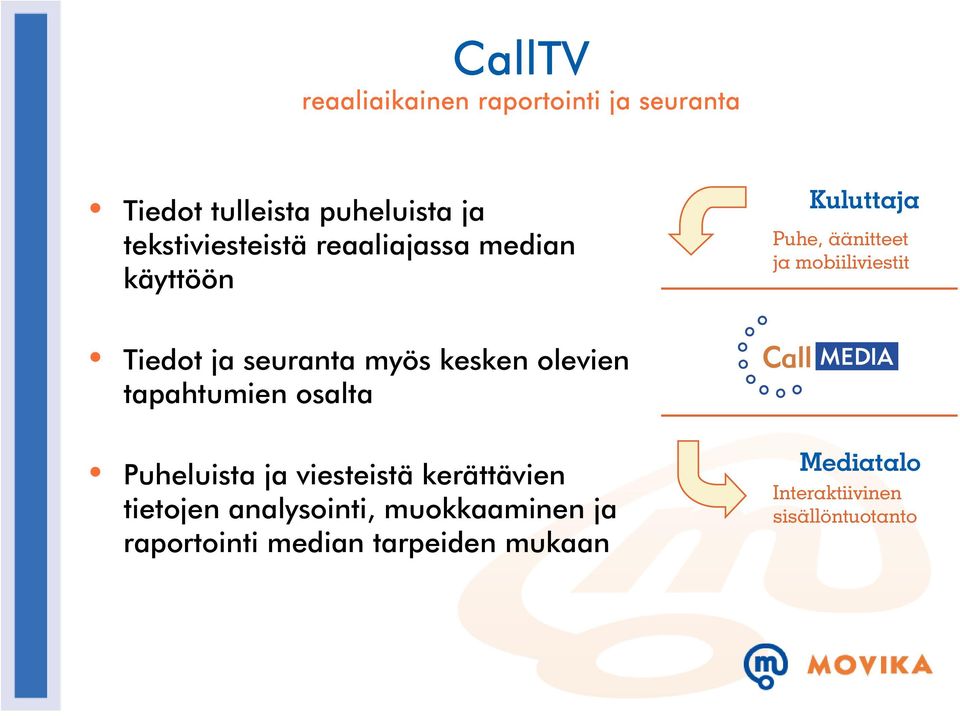 kesken olevien tapahtumien osalta Puheluista ja viesteistä kerättävien