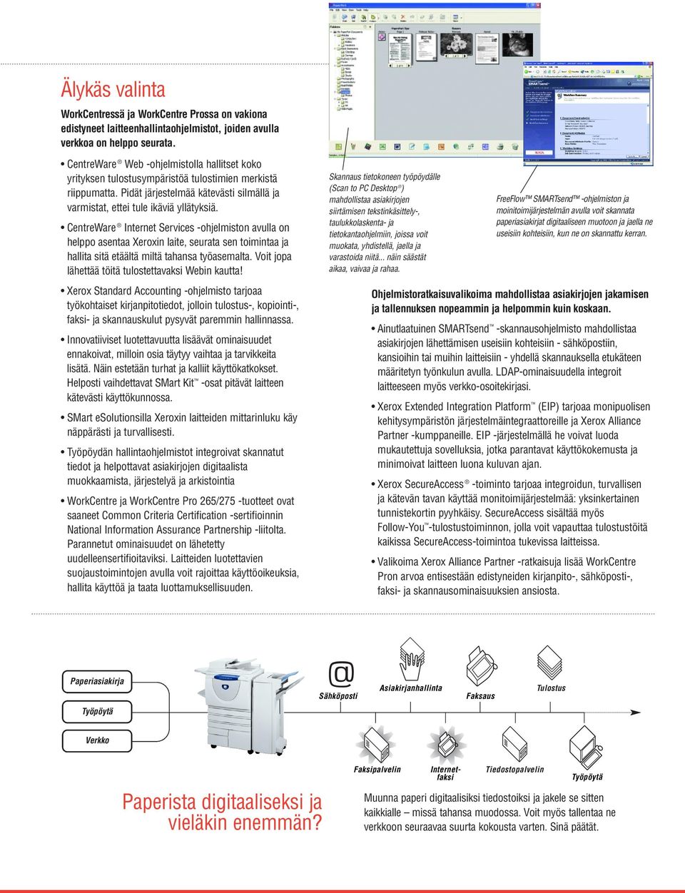 CentreWare Internet Services -ohjelmiston avulla on helppo asentaa Xeroxin laite, seurata sen toimintaa ja hallita sitä etäältä miltä tahansa työasemalta.