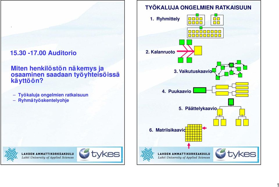 työyhteisöissä käyttöön?