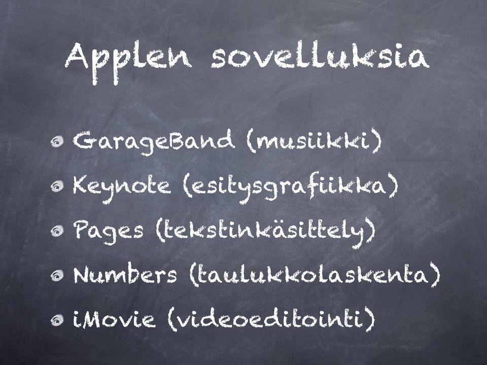 (esitysgrafiikka) Pages