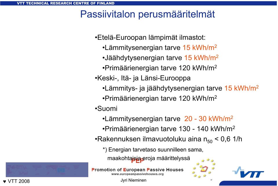 jäähdytysenergian tarve 15 kwh/m 2 Primäärienergian tarve 120 kwh/m 2 Suomi Lämmitysenergian tarve 20-30 kwh/m 2