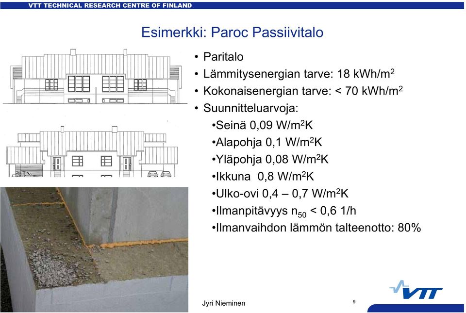 Alapohja 0,1 W/m 2 K Yläpohja 0,08 W/m 2 K Ikkuna 0,8 W/m 2 K Ulko-ovi 0,4