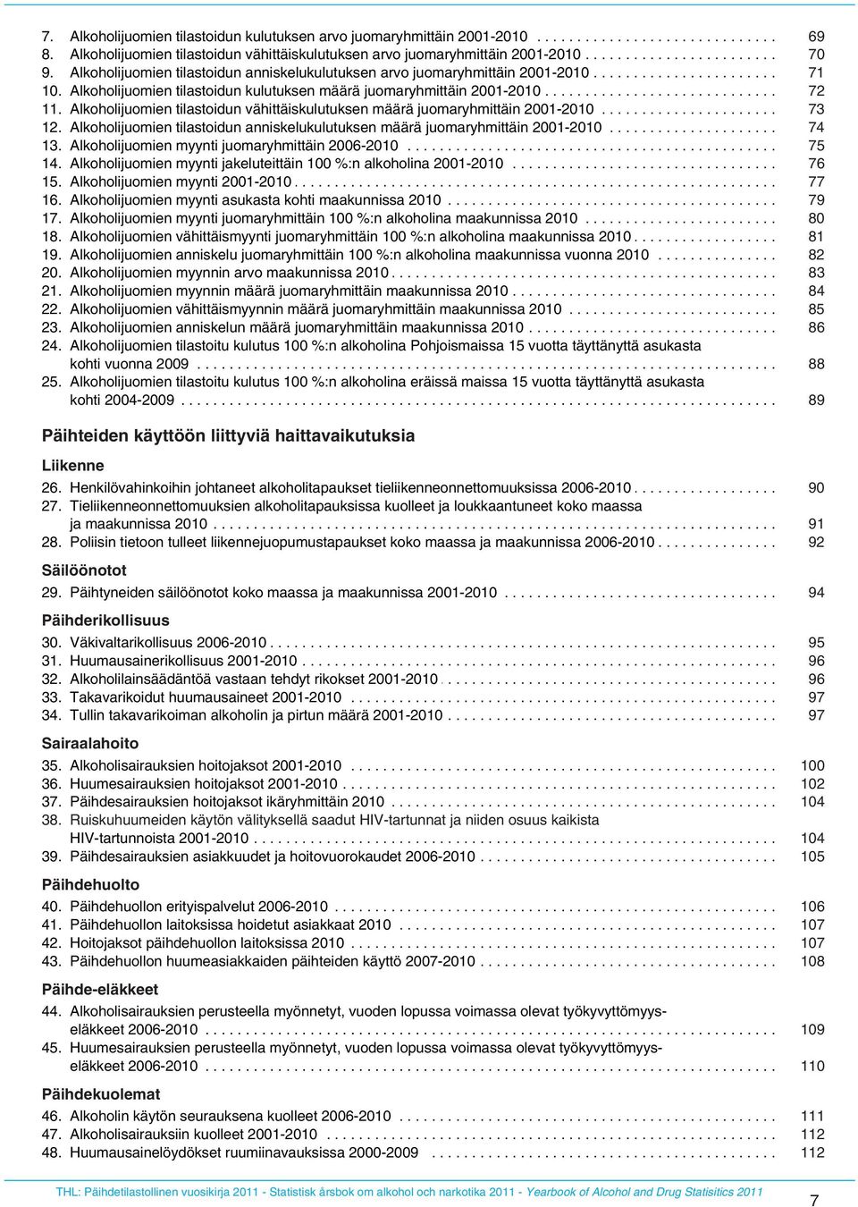 .... Alkoholijuomien............. tilastoidun........ kulutuksen.......... määrä..... juomaryhmittäin............. 2001-2010...................................... 72 11..... Alkoholijuomien............. tilastoidun........ vähittäiskulutuksen.