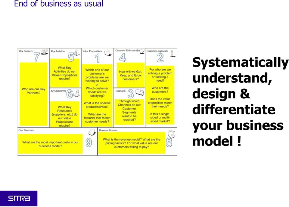 design & differentiate your