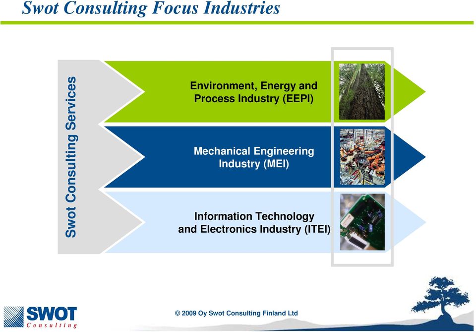 (EEPI) Mechanical Engineering Industry (MEI)