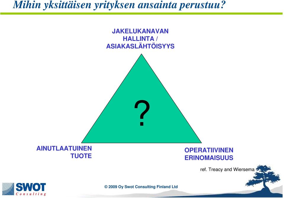 JAKELUKANAVAN HALLINTA /