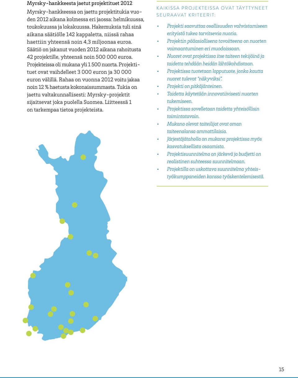 Säätiö on jakanut vuoden 2012 aikana rahoitusta 42 projektille, yhteensä noin 500 000 euroa. Projekteissa oli mukana yli 1 500 nuorta.