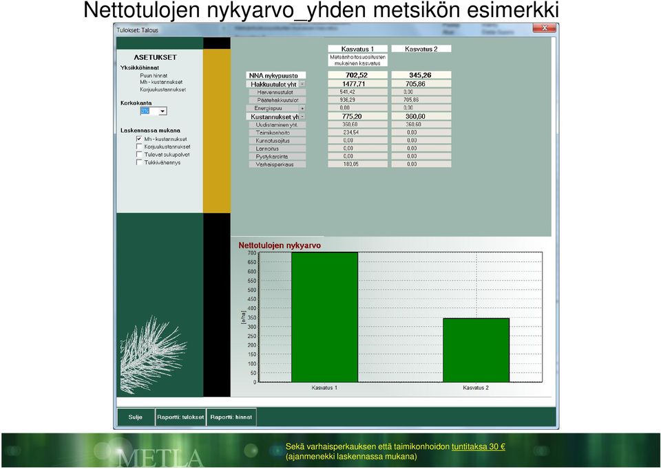 varhaisperkauksen että