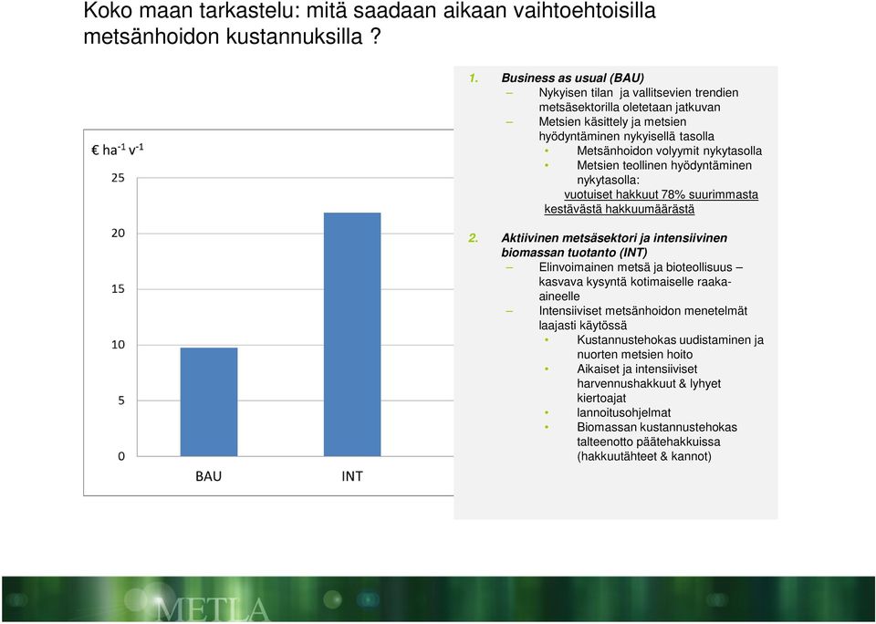 Metsien teollinen hyödyntäminen nykytasolla: vuotuiset hakkuut 78% suurimmasta kestävästä hakkuumäärästä 2 Aktiivinen metsäsektori ja intensiivinen biomassan tuotanto (INT) Elinvoimainen metsä ja