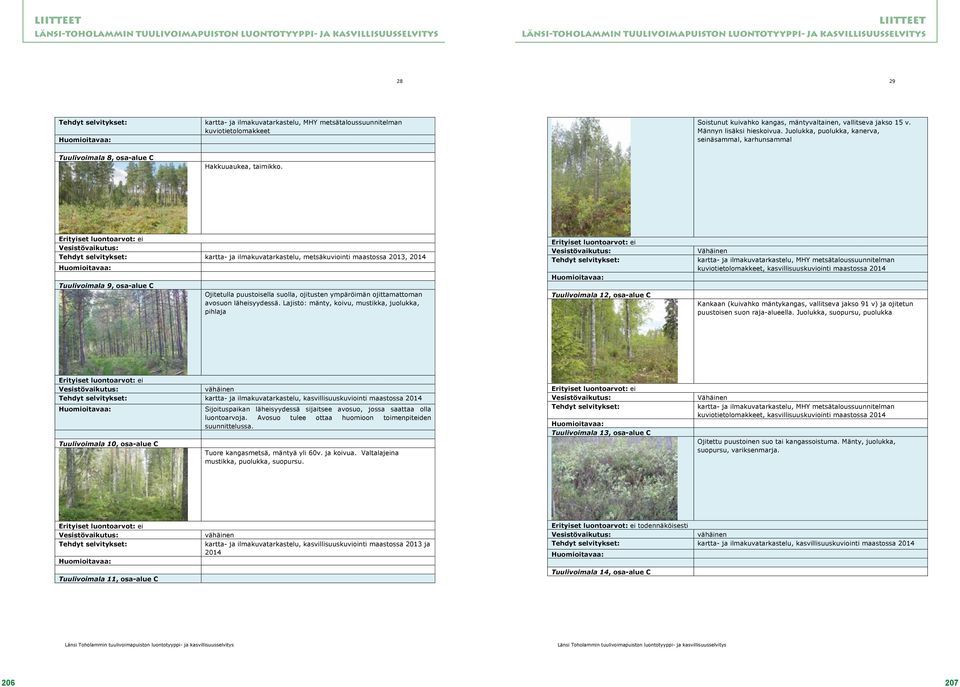 kartta- ja ilmakuvatarkastelu, metsäkuviointi maastossa 2013, 2014 Tuulivoimala 9, osa-alue C Ojitetulla puustoisella suolla, ojitusten ympäröimän ojittamattoman avosuon läheisyydessä.