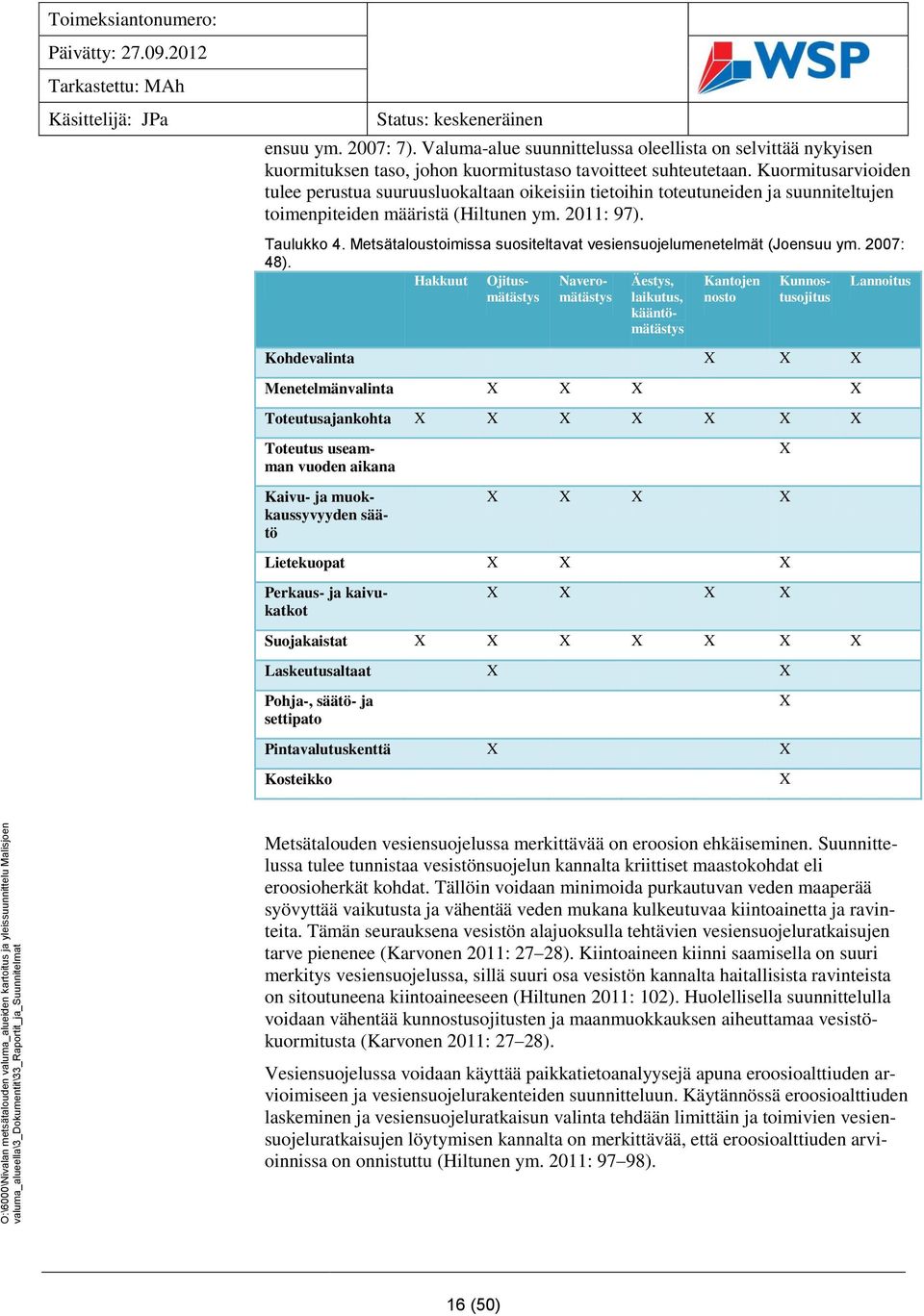 Metsätaloustoimissa suositeltavat vesiensuojelumenetelmät (Joensuu ym. 2007: 48).