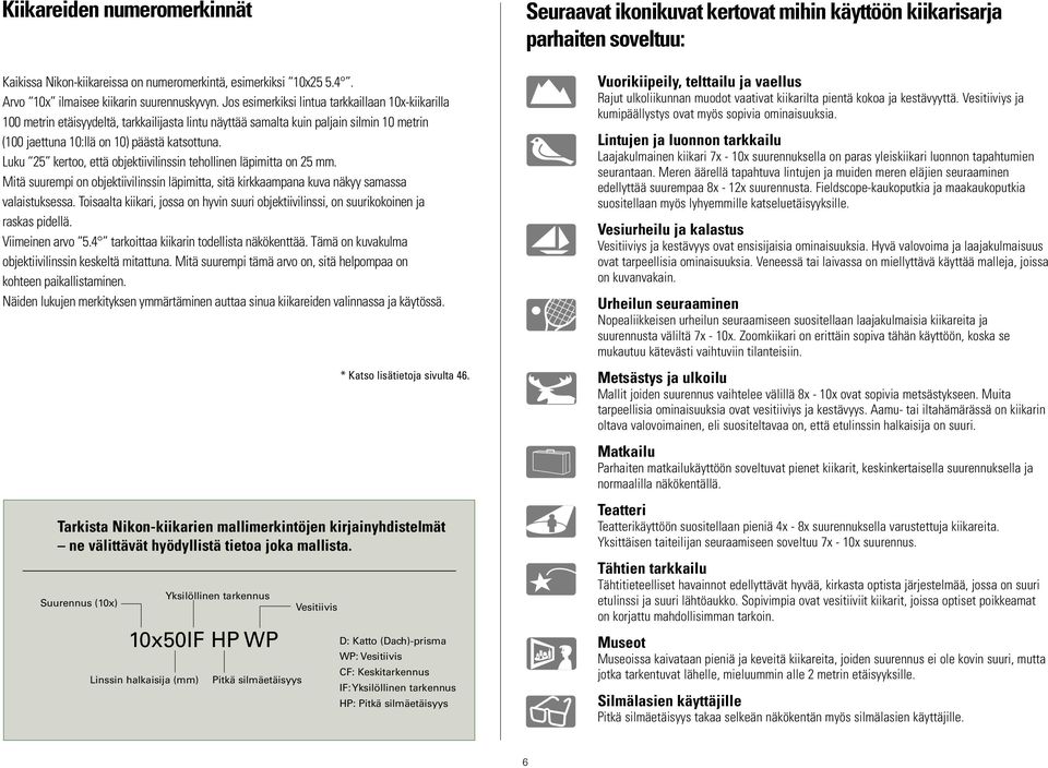 Luku 25 kertoo, että objektiivilinssin tehollinen läpimitta on 25 mm. Mitä suurempi on objektiivilinssin läpimitta, sitä kirkkaampana kuva näkyy samassa valaistuksessa.