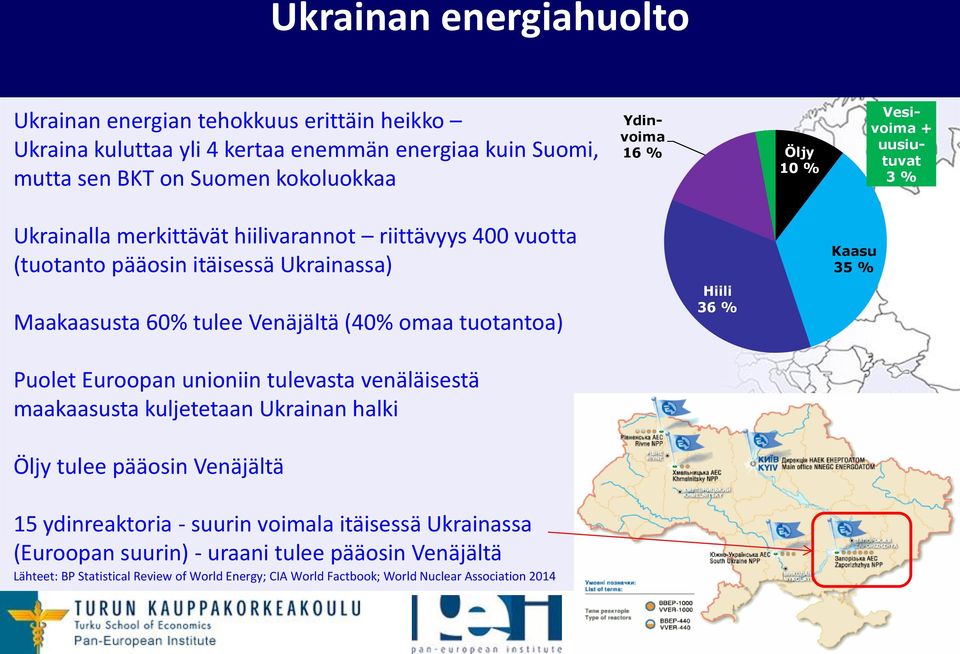 omaa tuotantoa) Puolet Euroopan unioniin tulevasta venäläisestä maakaasusta kuljetetaan Ukrainan halki Öljy tulee pääosin Venäjältä Hiili 3 Kaasu 35 % 15 ydinreaktoria -