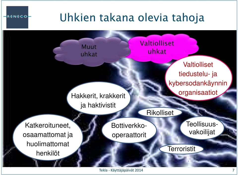 Rikolliset Valtiolliset tiedustelu- ja kybersodankäynnin organisaatiot