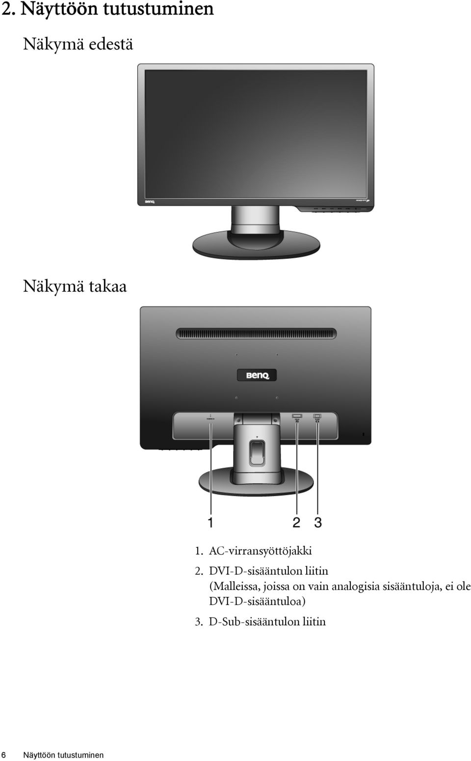 DVI-D-sisääntulon liitin (Malleissa, joissa on vain