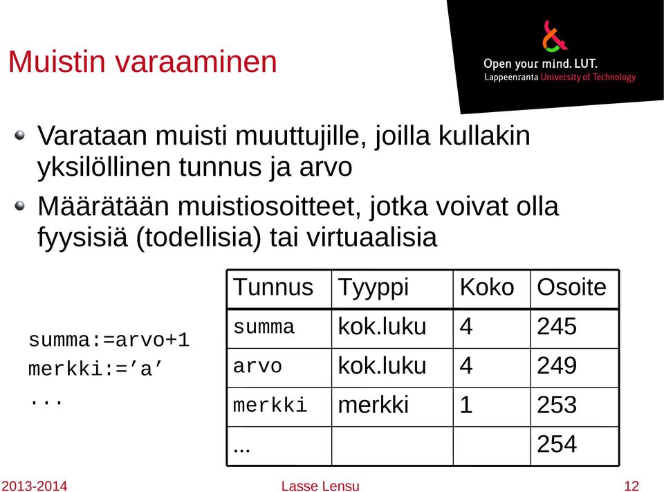 (todellisia) tai virtuaalisia Tunnus Tyyppi Koko Osoite summa:=arvo+1 merkki:= a.